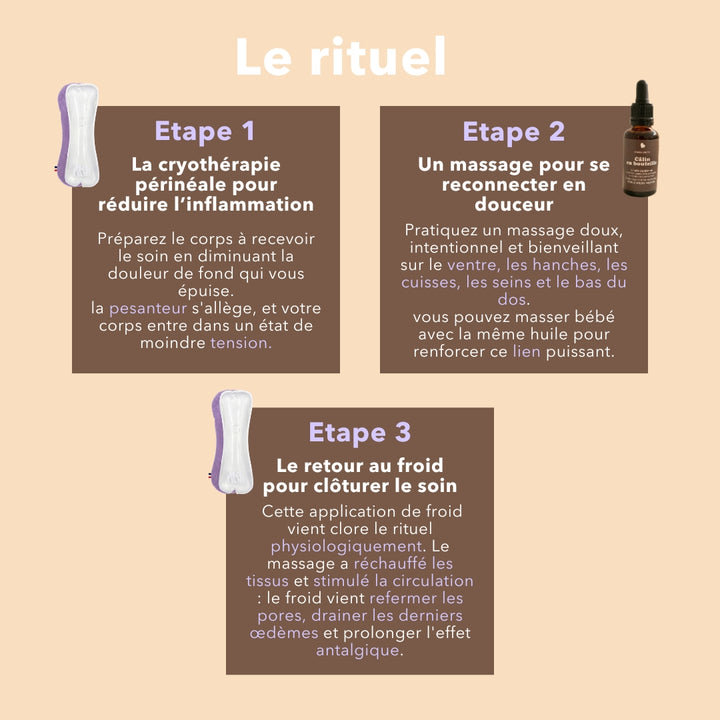 Le kit post-partum mamabirth x Maholi